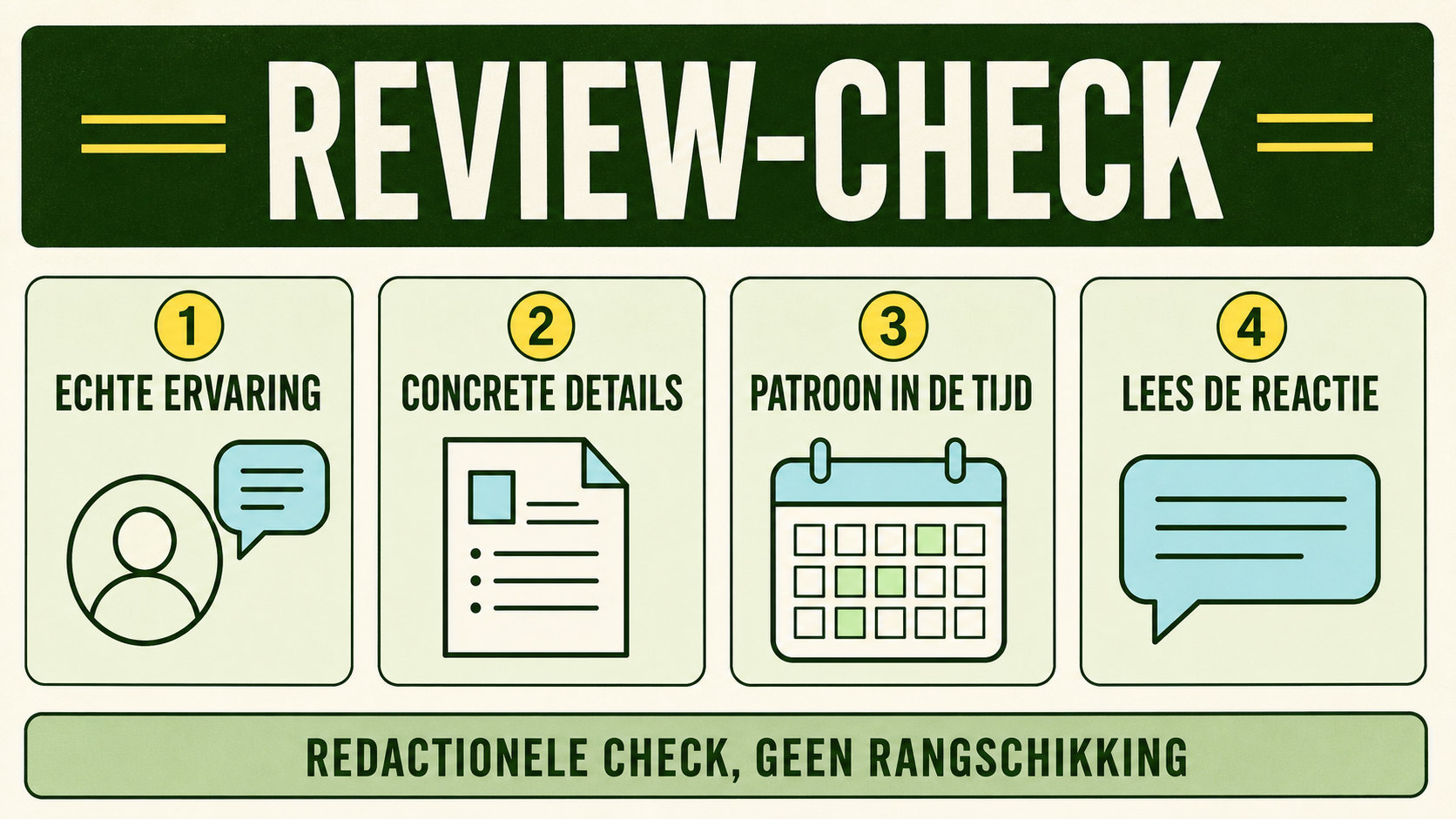 Infographic met vier reviewchecks: echte ervaring, concrete details, patroon in de tijd en lees de reactie